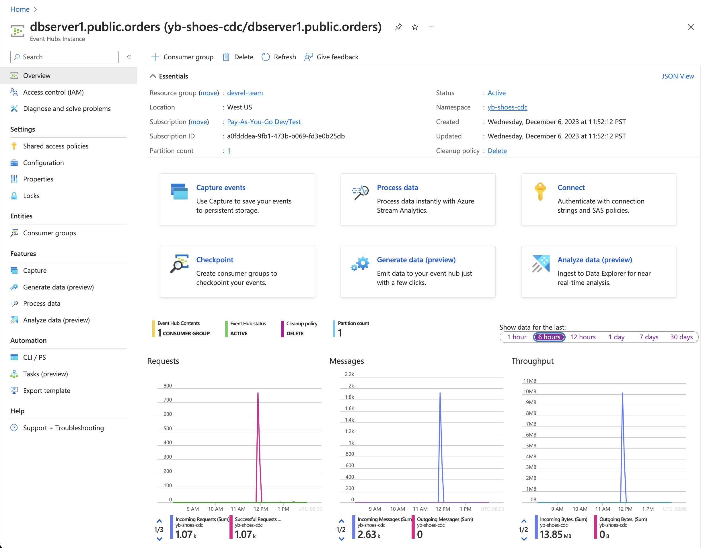 Incoming messages Incoming messages